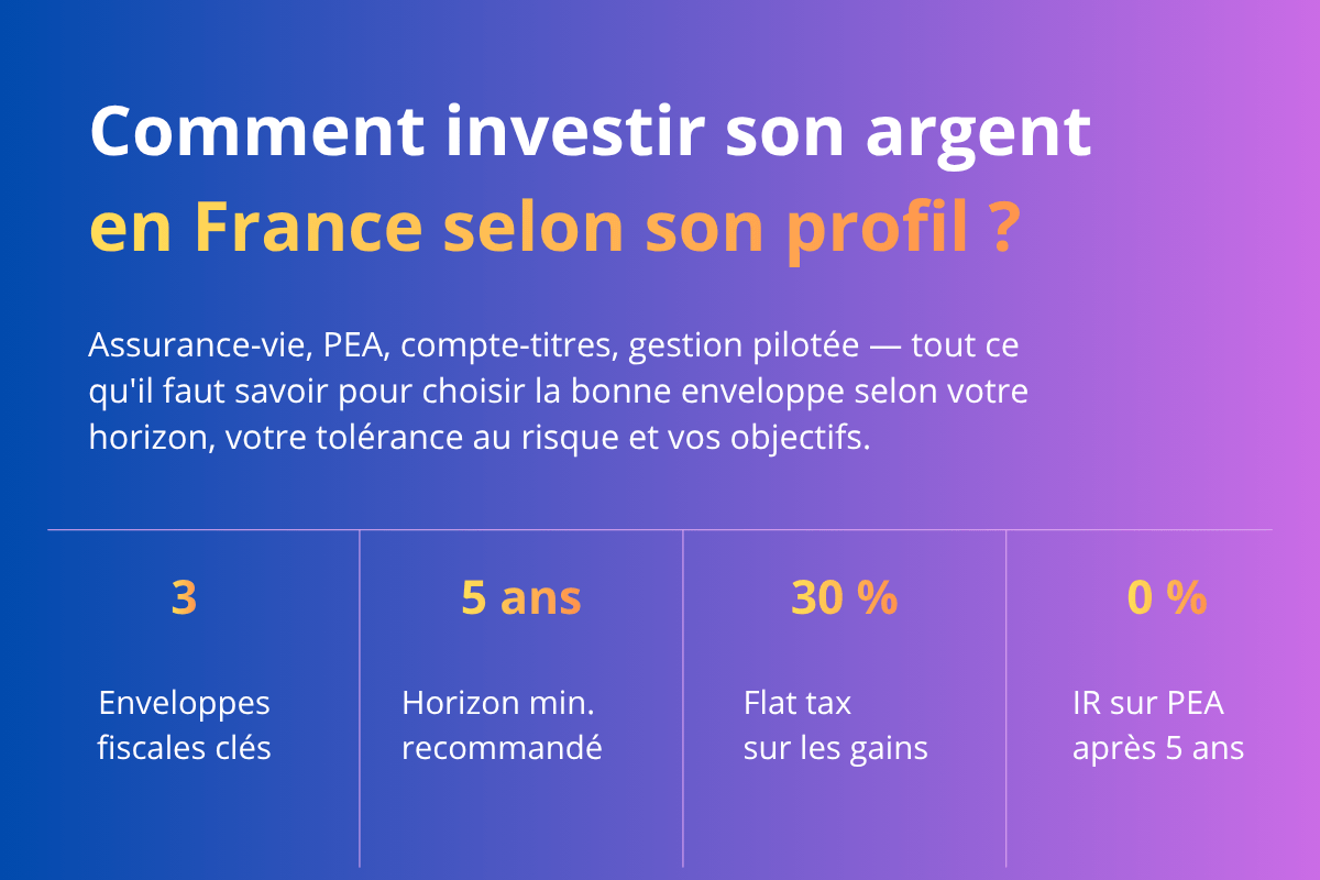 Comment investir son argent en France selon son profil ?